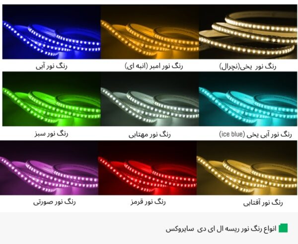 ریسه ال ای دی نور مخفی وایرالس 2835 - تصویر 10